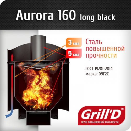 Печь для бани Grill'D Aurora 160 Long — изображение 4